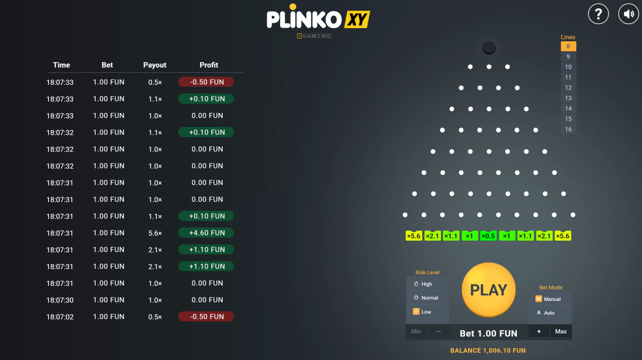 Plinko Demo