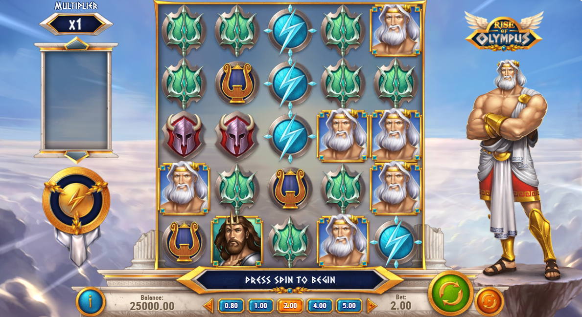 Rise of Olympus Review