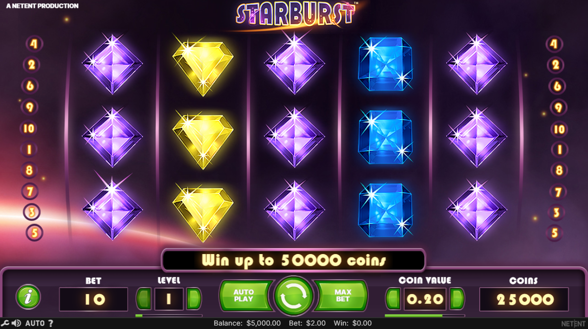 Starburst Review